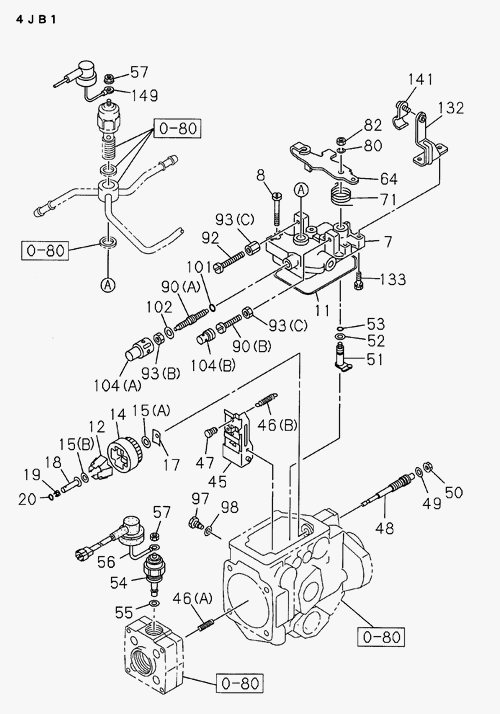 Partial Engine